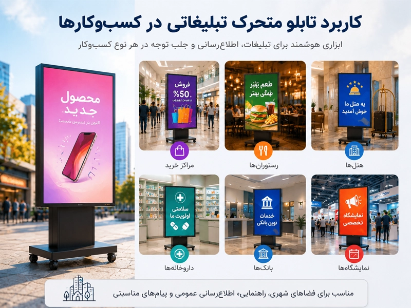 کاربردهای تابلو تبلیغاتی
